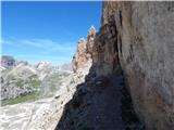 Rifugio Auronzo - Monte Paterno